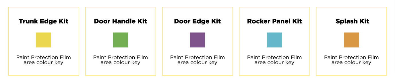 Subaru PPF Kits