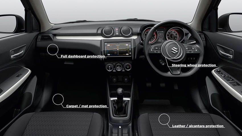 Suzuki Interior Package
